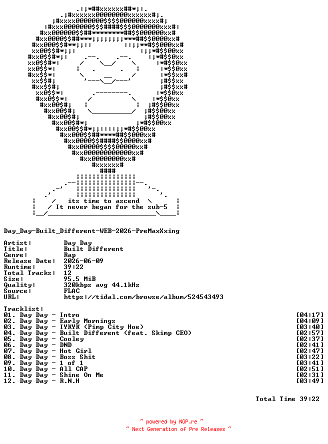 NFO for the release Day_Day-Built_Different-WEB-2026-PreMaxXxing by PreMaxXxing