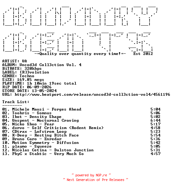 NFO for the release VA-Uncod3d_Coll3ction_Vol._4-(R3D087)-WEB-2024-BB by BB