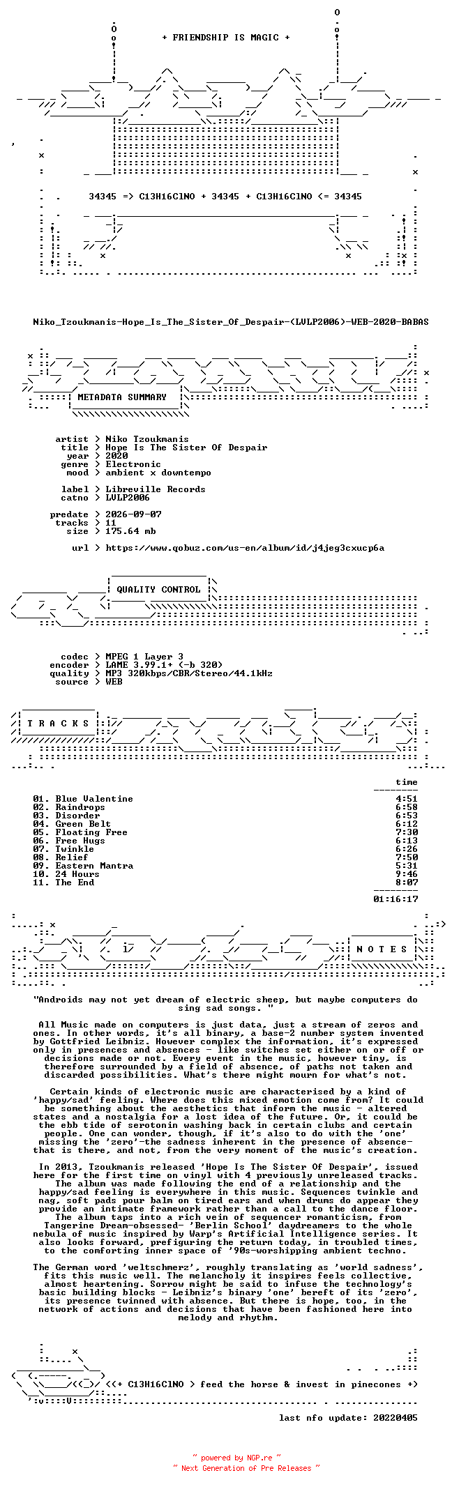 NFO for the release Niko_Tzoukmanis-Hope_Is_The_Sister_Of_Despair-(LVLP2006)-WEB-2020-BABAS by BABAS