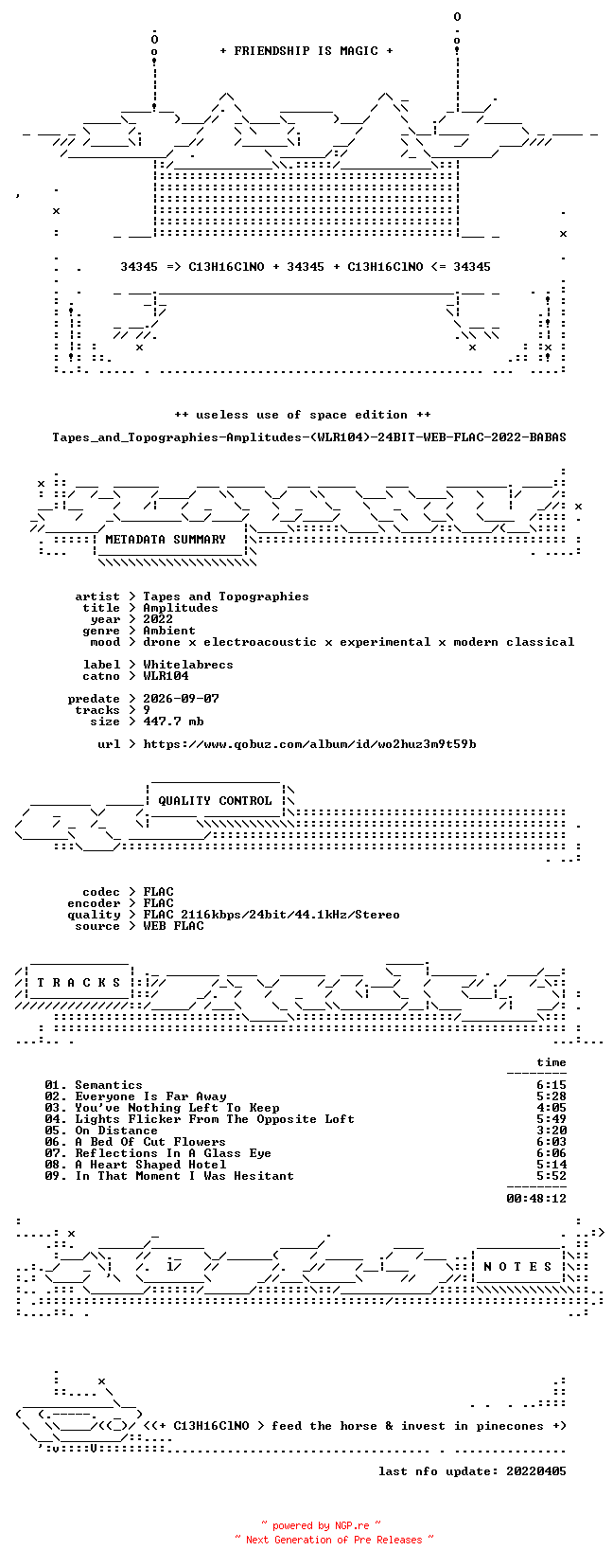 NFO for the release Tapes_and_Topographies-Amplitudes-(WLR104)-24BIT-WEB-FLAC-2022-BABAS by BABAS