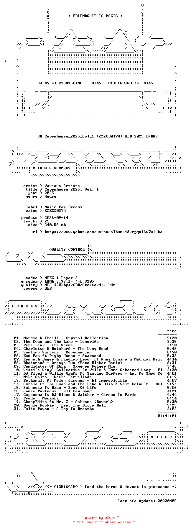 NFO for the release VA-Copenhagen_2025_Vol_1-(ZZZCD0374)-WEB-2025-BABAS by BABAS