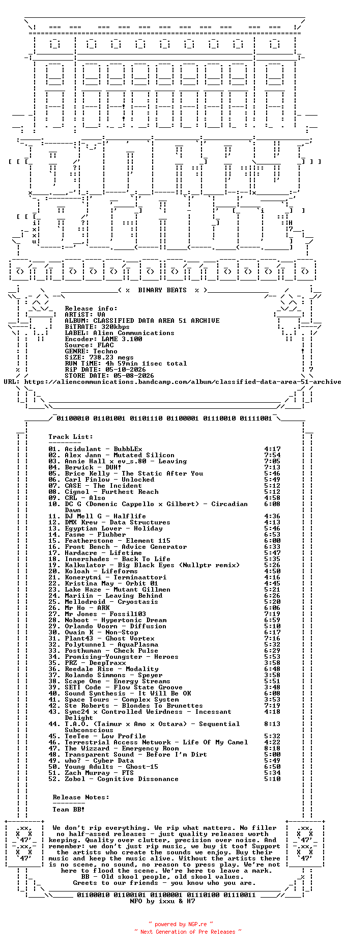 NFO for the release VA-CLASSIFIED_DATA_AREA_51_ARCHIVE-WEB-2026-BB by BB