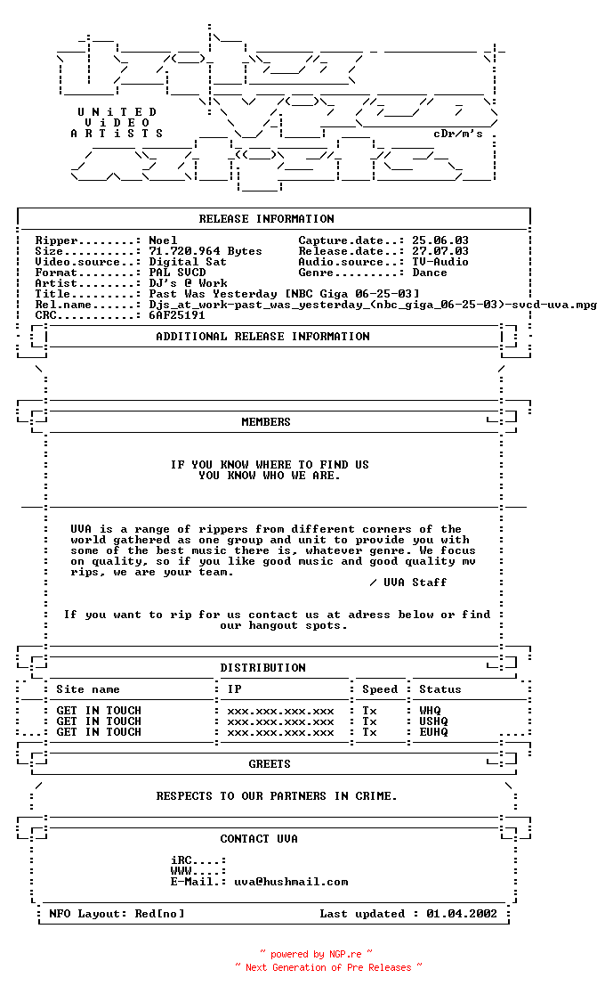 NFO for the release Djs_at_work-past_was_yesterday_(nbc_giga_06-25-03)-svcd-uva by uva