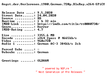 NFO for the release Angst.der.Verlorenen.1980.German.720p.BluRay.x264-SPiCY by SPiCY