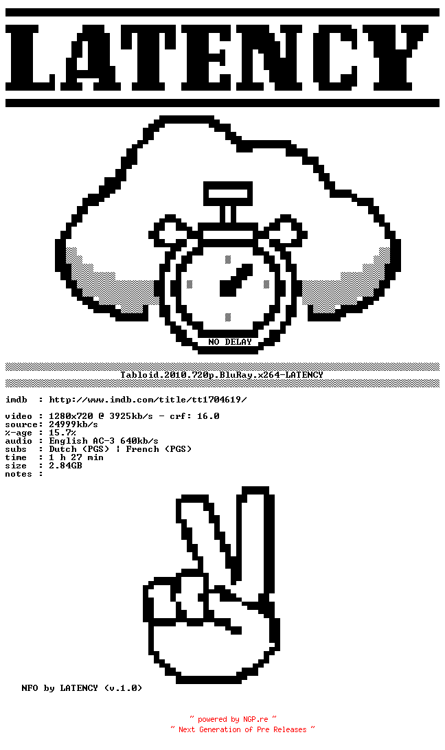 NFO for the release Tabloid.2010.720p.BluRay.x264-LATENCY by LATENCY