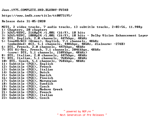 NFO for the release Jaws.1975.COMPLETE.UHD.BLURAY-FUTAB by FUTAB