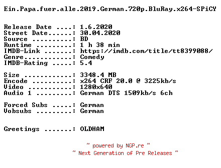 NFO for the release Ein.Papa.fuer.alle.2019.German.720p.BluRay.x264-SPiCY by SPiCY