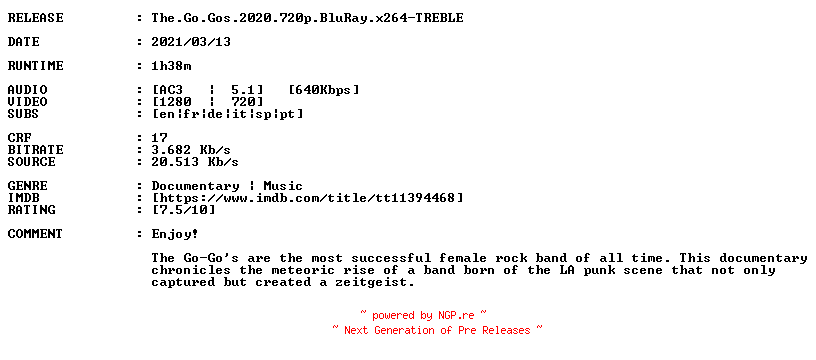 NFO for the release The.Go.Gos.2020.720p.BluRay.x264-TREBLE by TREBLE
