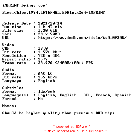 NFO for the release Blue.Chips.1994.iNTERNAL.BDRip.x264-iMPRiNT by iMPRiNT