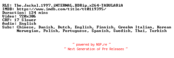 NFO for the release The.Jackal.1997.iNTERNAL.BDRip.x264-TABULARiA by TABULARiA