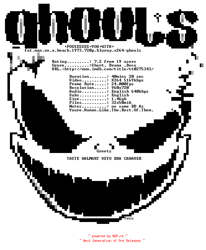 NFO for the release Fat.Man.On.A.Beach.1973.720p.BluRay.x264-GHOULS by GHOULS