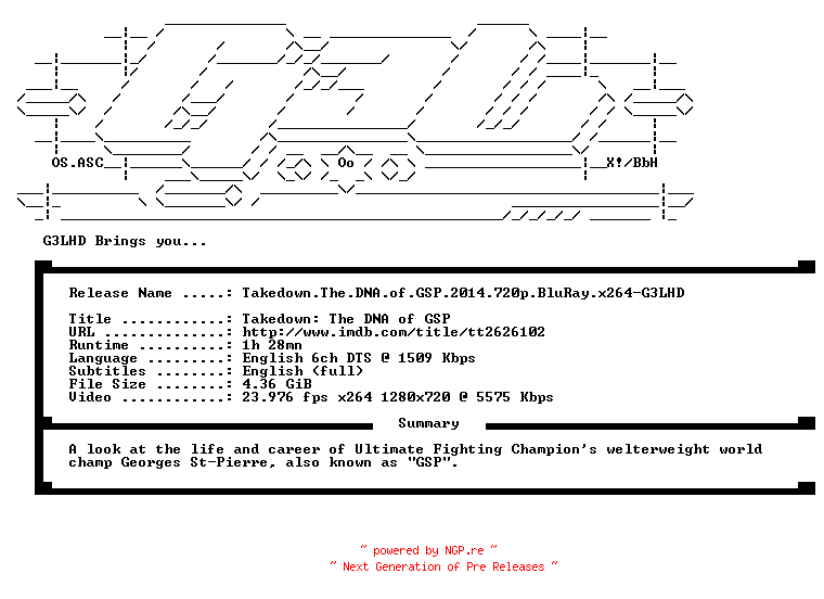NFO for the release Takedown.The.DNA.of.GSP.2014.720p.BluRay.x264-G3LHD by G3LHD