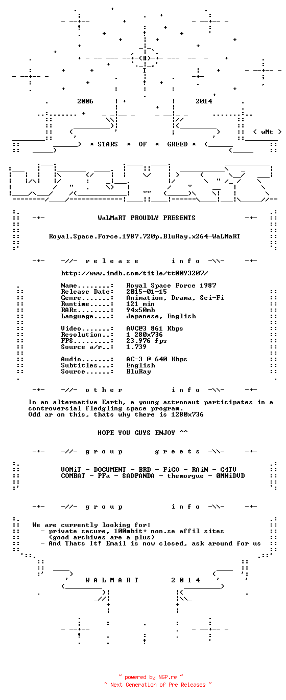 NFO for the release Royal.Space.Force.1987.720p.BluRay.x264-WaLMaRT by WaLMaRT