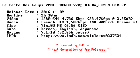 NFO for the release Le.Pacte.Des.Loups.2001.FRENCH.720p.BluRay.x264-GiMBAP by GiMBAP