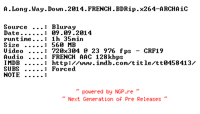 NFO for the release A.Long.Way.Down.2014.FRENCH.BDRip.x264-ARCHAiC by ARCHAiC