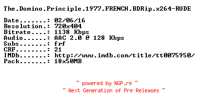 NFO for the release The.Domino.Principle.1977.FRENCH.BDRip.x264-RUDE by RUDE