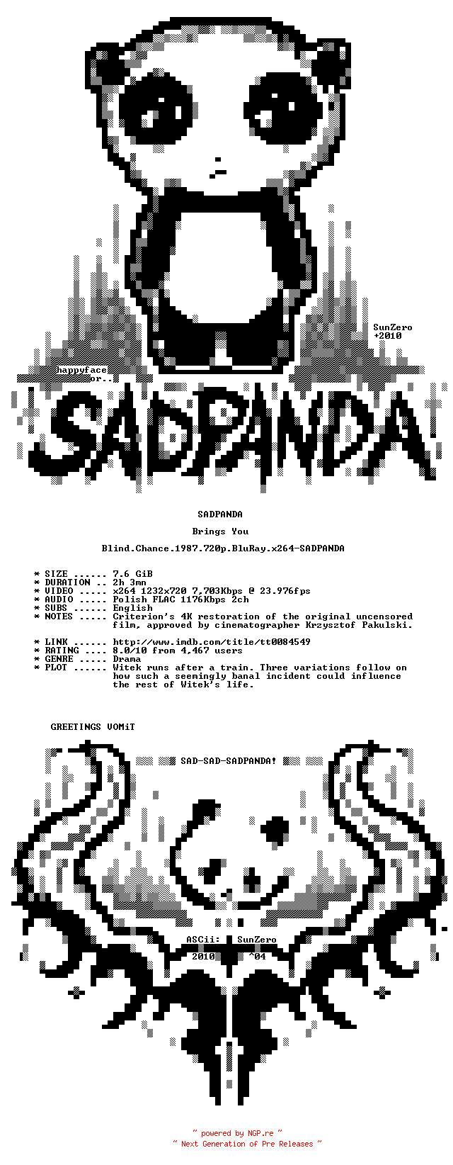 NFO for the release Blind.Chance.1987.720p.BluRay.x264-SADPANDA by SADPANDA