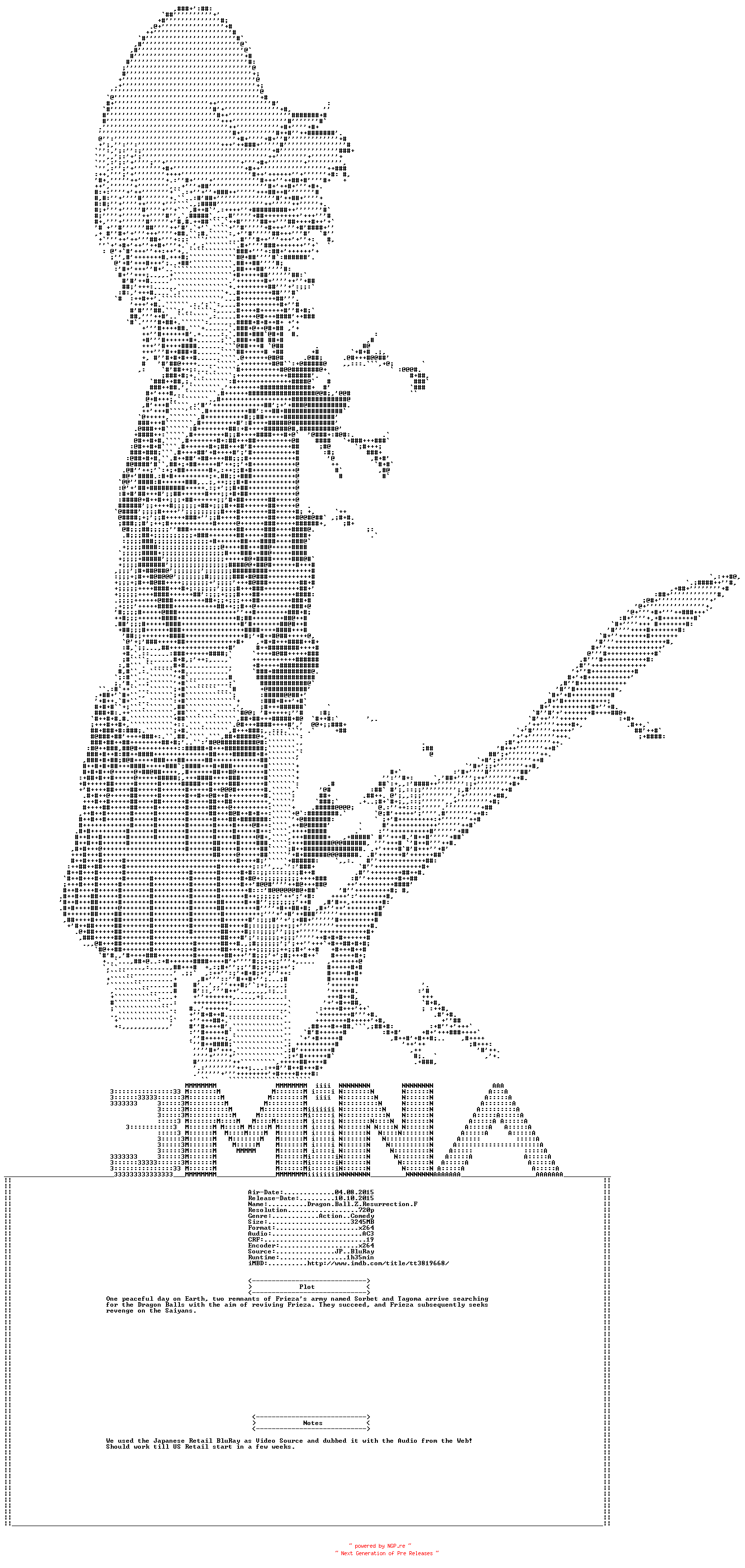 NFO for the release Dragon.Ball.Z.Resurrection.F.2015.AC3.Dubbed.720p.BluRay.x264-3MiNA by 3MiNA