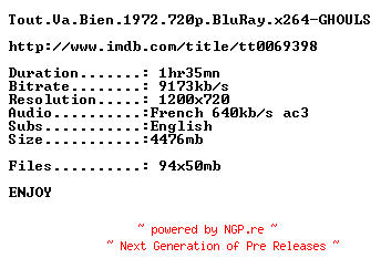 NFO for the release Tout.Va.Bien.1972.720p.BluRay.x264-GHOULS by GHOULS