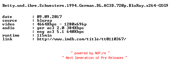 NFO for the release Betty.und.ihre.Schwestern.1994.German.DL.AC3D.720p.BluRay.x264-GSG9 by GSG9