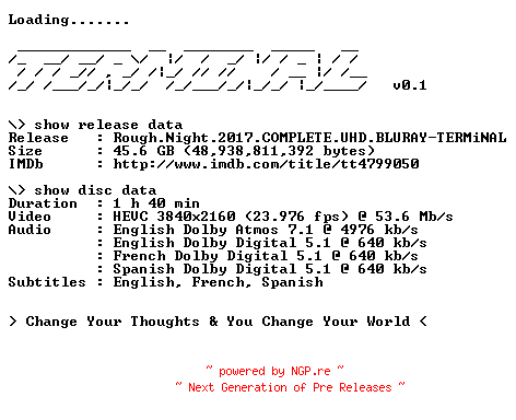 NFO for the release Rough.Night.2017.COMPLETE.UHD.BLURAY-TERMiNAL by TERMiNAL