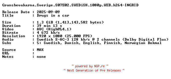 NFO for the release Gransbevakarna.Sverige.S07E02.SWEDiSH.1080p.WEB.h264-INGRID by INGRID