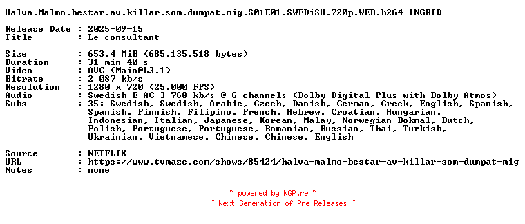 NFO for the release Halva.Malmo.bestar.av.killar.som.dumpat.mig.S01E01.SWEDiSH.720p.WEB.h264-INGRID by INGRID