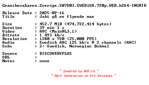 NFO for the release Gransbevakarna.Sverige.S07E03.SWEDiSH.720p.WEB.h264-INGRID by INGRID