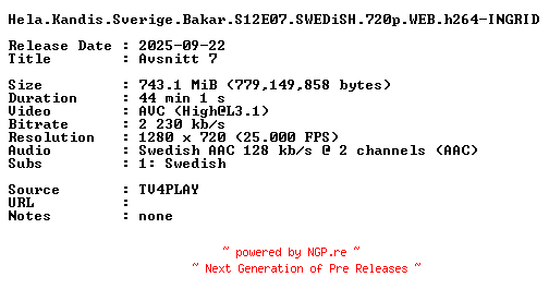 NFO for the release Hela.Kandis.Sverige.Bakar.S12E07.SWEDiSH.720p.WEB.h264-INGRID by INGRID