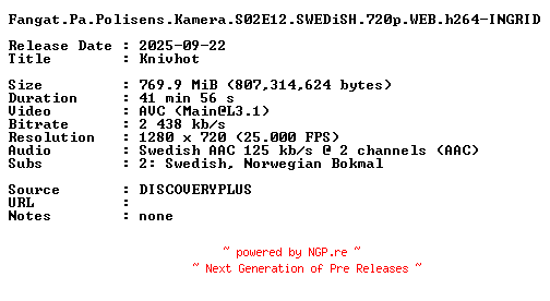 NFO for the release Fangat.Pa.Polisens.Kamera.S02E12.SWEDiSH.720p.WEB.h264-INGRID by INGRID