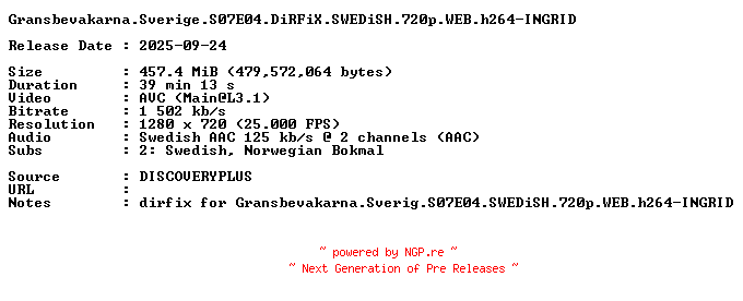 NFO for the release Gransbevakarna.Sverige.S07E04.DiRFiX.SWEDiSH.720p.WEB.h264-INGRID by INGRID
