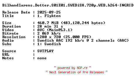 NFO for the release Bilhandlarens.Dotter.S01E01.SWEDiSH.720p.WEB.h264-INGRID by INGRID