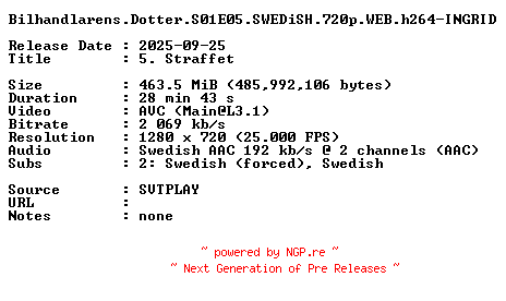 NFO for the release Bilhandlarens.Dotter.S01E05.SWEDiSH.720p.WEB.h264-INGRID by INGRID