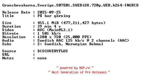 NFO for the release Gransbevakarna.Sverige.S07E01.SWEDiSH.720p.WEB.h264-INGRID by INGRID