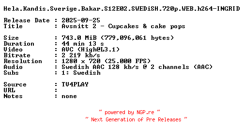 NFO for the release Hela.Kandis.Sverige.Bakar.S12E02.SWEDiSH.720p.WEB.h264-INGRID by INGRID