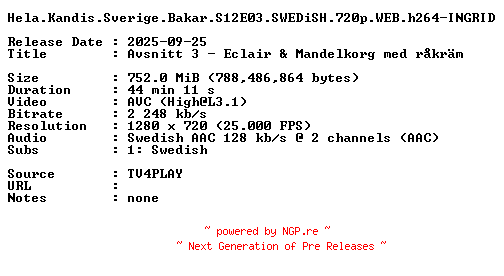 NFO for the release Hela.Kandis.Sverige.Bakar.S12E03.SWEDiSH.720p.WEB.h264-INGRID by INGRID