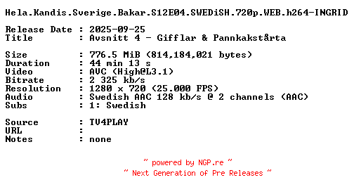 NFO for the release Hela.Kandis.Sverige.Bakar.S12E04.SWEDiSH.720p.WEB.h264-INGRID by INGRID
