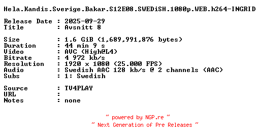 NFO for the release Hela.Kandis.Sverige.Bakar.S12E08.SWEDiSH.1080p.WEB.h264-INGRID by INGRID
