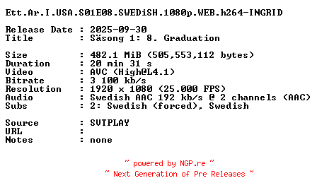 NFO for the release Ett.Ar.I.USA.S01E08.SWEDiSH.1080p.WEB.h264-INGRID by INGRID