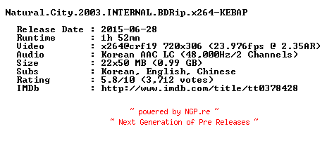 NFO for the release Natural.City.2003.INTERNAL.BDRip.x264-KEBAP by KEBAP