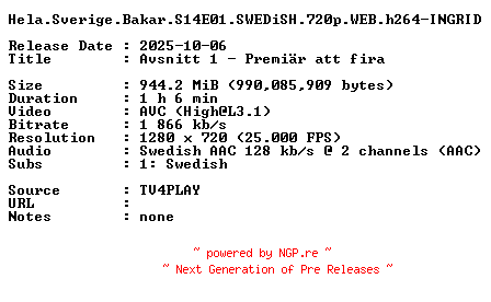 NFO for the release Hela.Sverige.Bakar.S14E01.SWEDiSH.720p.WEB.h264-INGRID by INGRID