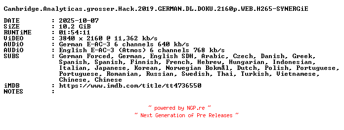 NFO for the release Cambridge.Analyticas.grosser.Hack.2019.GERMAN.DL.DOKU.2160p.WEB.H265-SYNERGiE by SYNERGiE