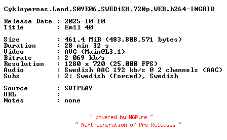 NFO for the release Cyklopernas.Land.S09E06.SWEDiSH.720p.WEB.h264-INGRID by INGRID