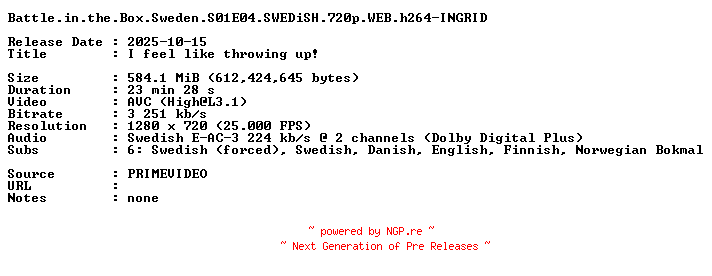 NFO for the release Battle.in.the.Box.Sweden.S01E04.SWEDiSH.720p.WEB.h264-INGRID by INGRID