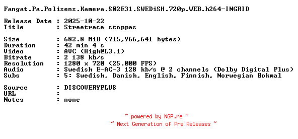 NFO for the release Fangat.Pa.Polisens.Kamera.S02E31.SWEDiSH.720p.WEB.h264-INGRID by INGRID