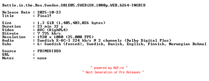 NFO for the release Battle.in.the.Box.Sweden.S01E05.SWEDiSH.1080p.WEB.h264-INGRID by INGRID