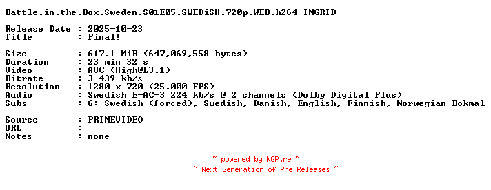 NFO for the release Battle.in.the.Box.Sweden.S01E05.SWEDiSH.720p.WEB.h264-INGRID by INGRID