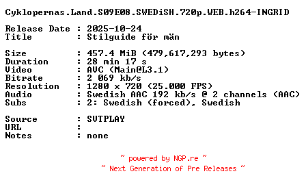 NFO for the release Cyklopernas.Land.S09E08.SWEDiSH.720p.WEB.h264-INGRID by INGRID
