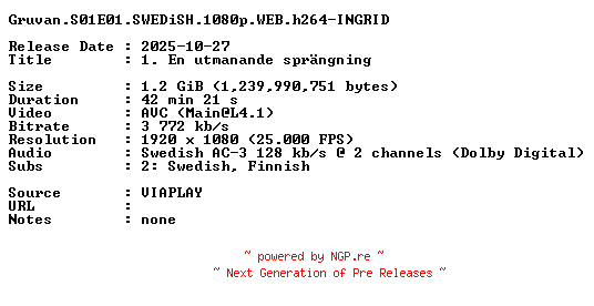 NFO for the release Gruvan.S01E01.SWEDiSH.1080p.WEB.h264-INGRID by INGRID