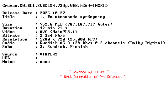 NFO for the release Gruvan.S01E01.SWEDiSH.720p.WEB.h264-INGRID by INGRID